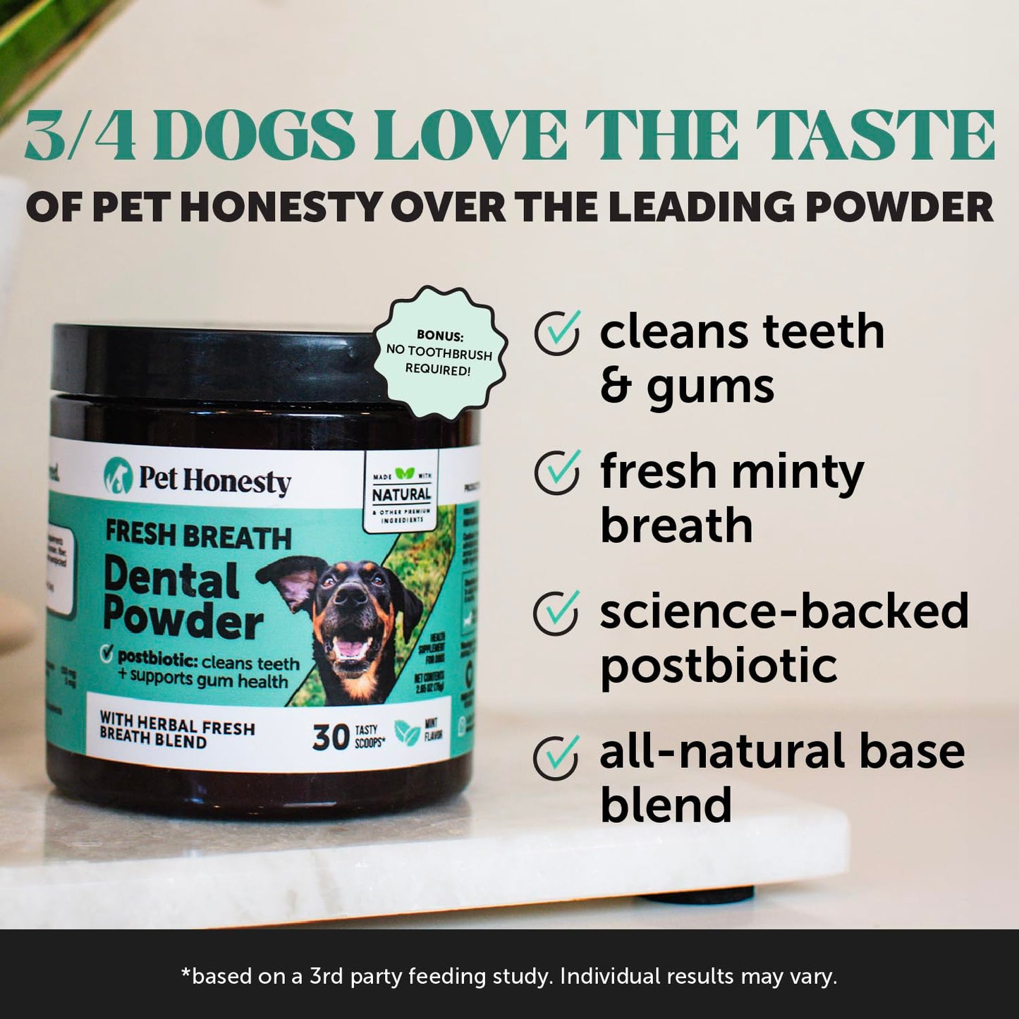 Pet Honesty Dog Dental Health - Vitamins for Teeth & Gums - Dog Vitamins and Supplements for Dog Dental Care