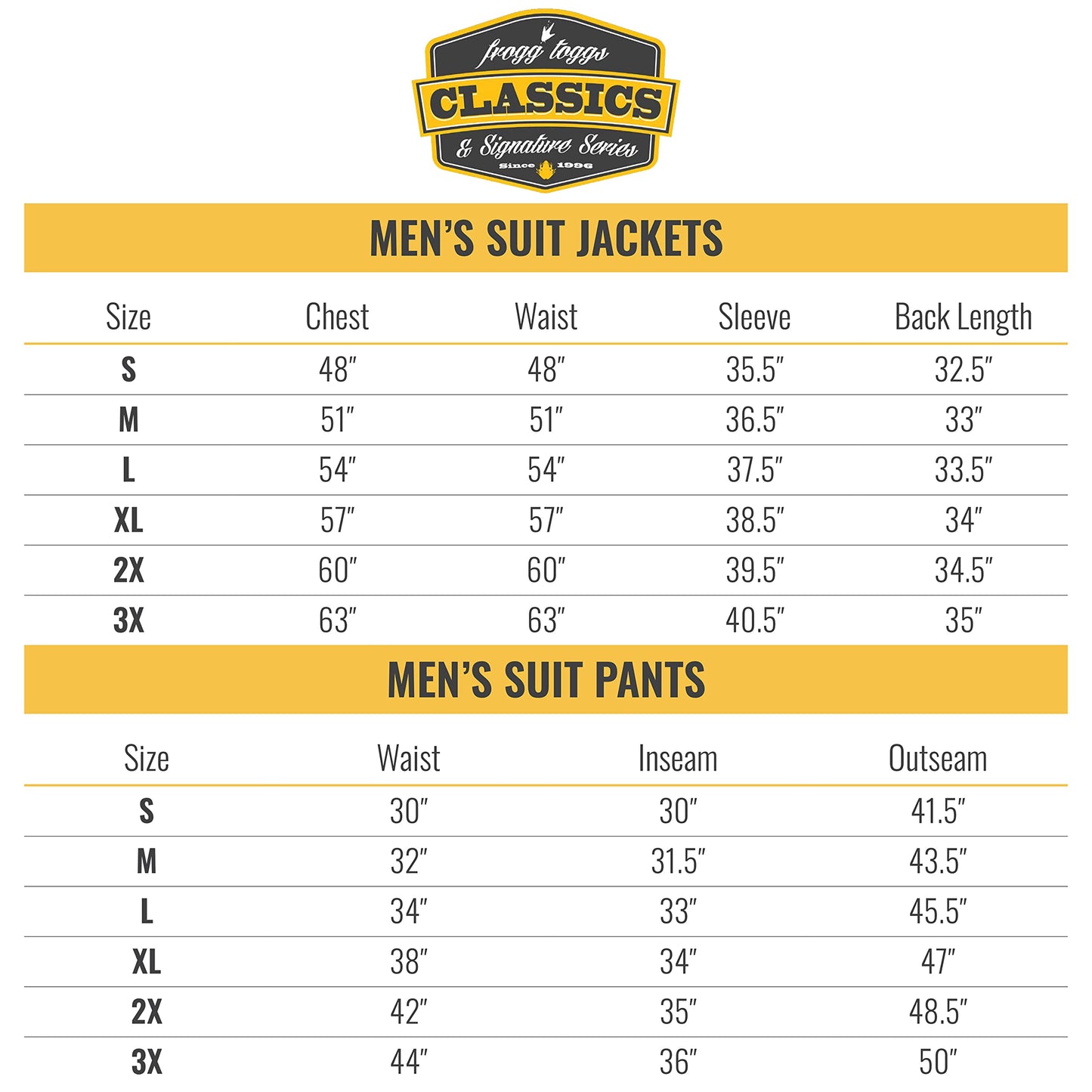FROGG TOGGS Men's Classic All-Sport Waterproof Breathable Rain Suit , Dark Green Jacket/Black Pants, Medium