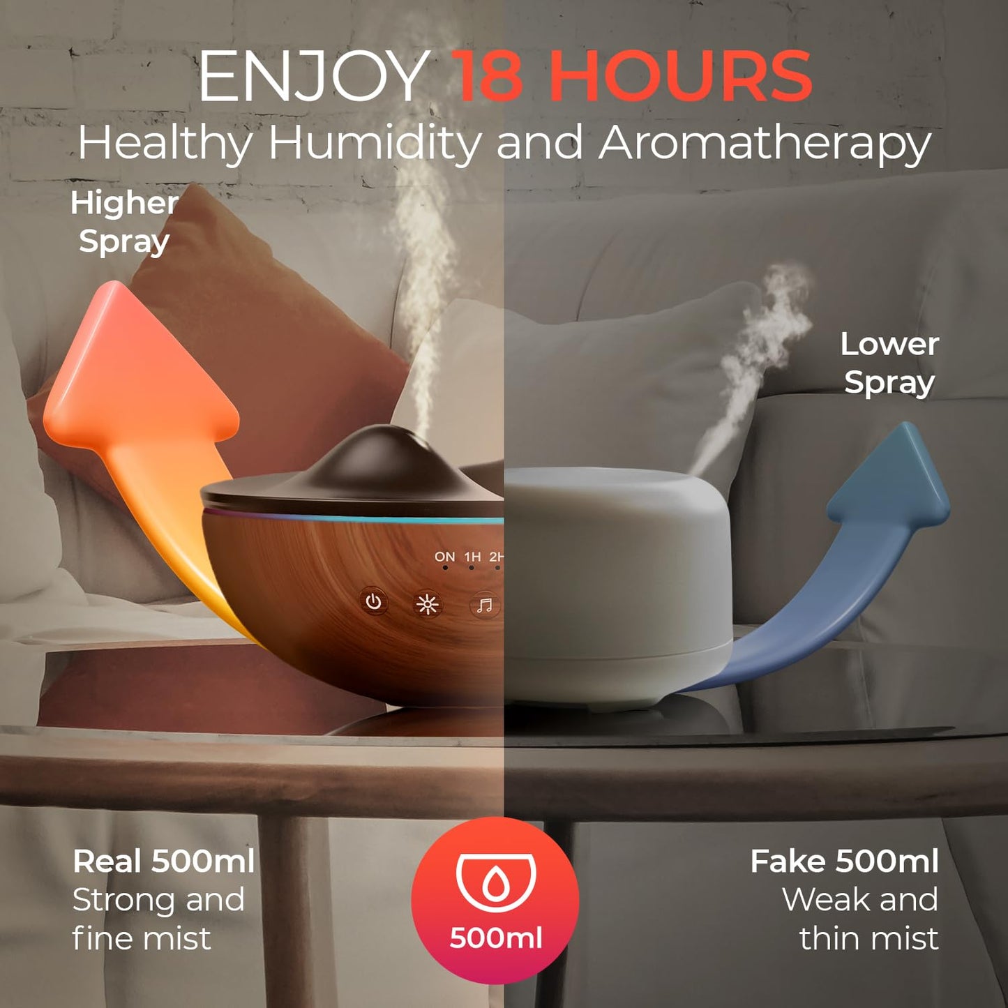 Innovative Aromatherapy Oil Diffuser for Large Room, 500ml Ultrasonic Quiet Cool Mist Aroma Humidifier, 8 Relaxing Sounds, White Noise, Timer, Waterless Auto-Off Safety (Brown)