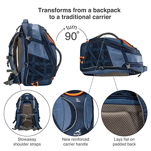 Kurgo G-Train - Dog Carrier Backpack for Small Pets - Cat & Dog Backpack for Hiking, Camping or Travel - Waterproof Bottom - Navy Blue