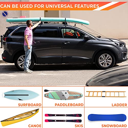 ZONETECH Soft Roof Rack Pads Heavy Duty, Use with or Without Cross Bar, Non-Slip, Use for Kayak, Surfboard, Canoe, and More (1 Set)