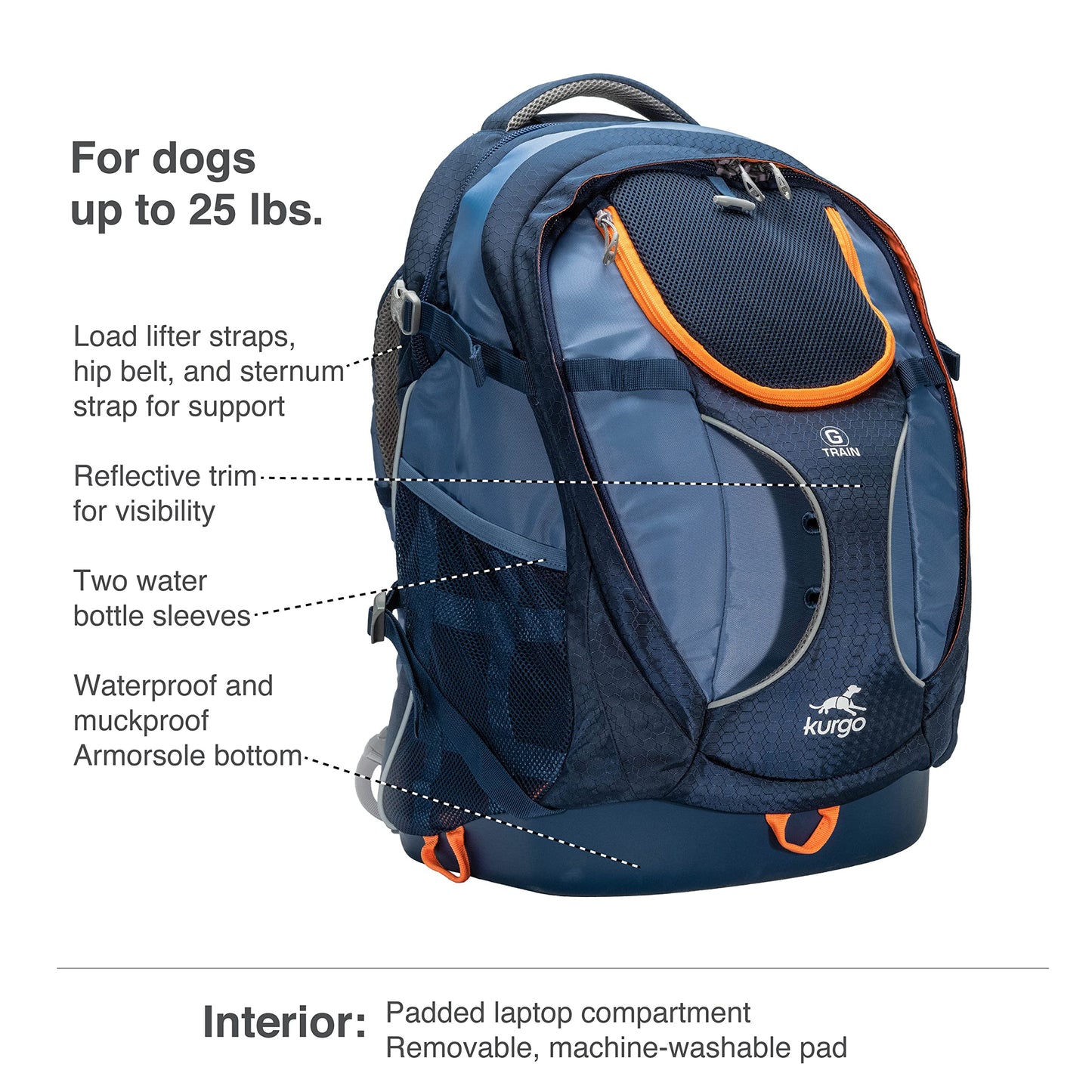 Kurgo G-Train - Dog Carrier Backpack for Small Pets - Cat & Dog Backpack for Hiking, Camping or Travel - Waterproof Bottom - Navy Blue