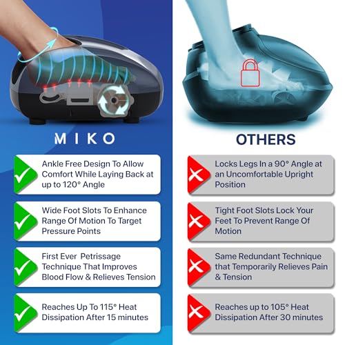 MIKO Foot Massager Machine with Deep-Kneading, Compression, Shiatsu, and Heat for Plantar Fasciitis, Neuropathy, Fits up to Men Size 13